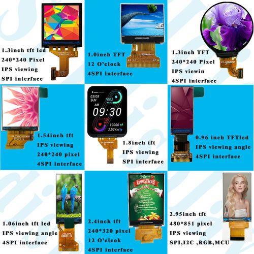 Latest company blogs about Let's take a look at how current smart home products cannot do without LCD displays