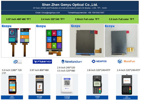 Latest company blogs about What is the difference between IPS and TFT